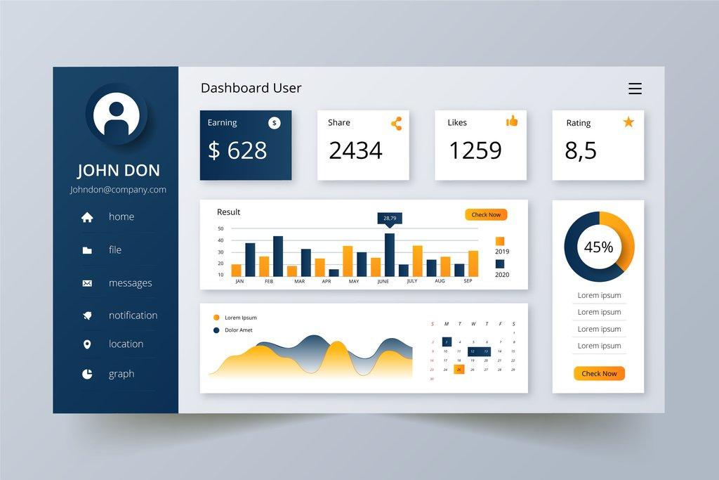 How to Build Dashboards in ERPNext (Step-by-Step Guide) - Cover Image