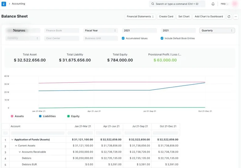 Balance Sheet Report