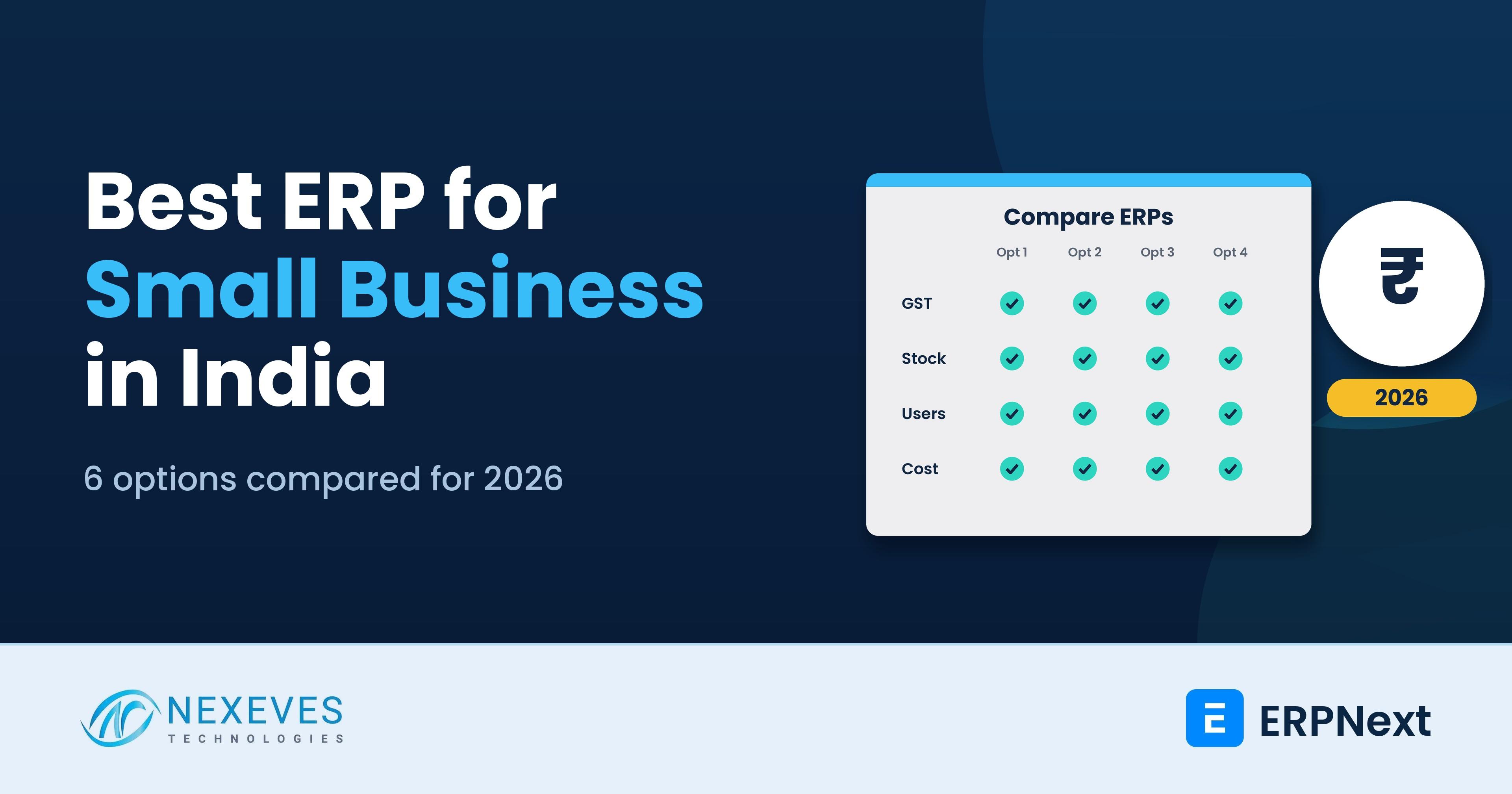 Best ERP software for small business in India in 2026 compared