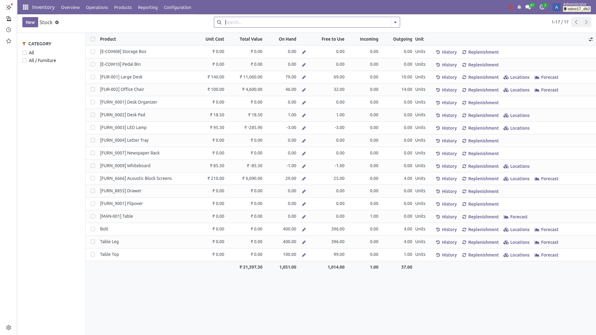 Material Request Screenshot
