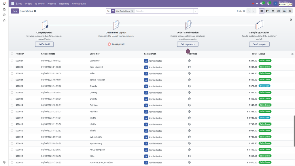 Sales Dashboard