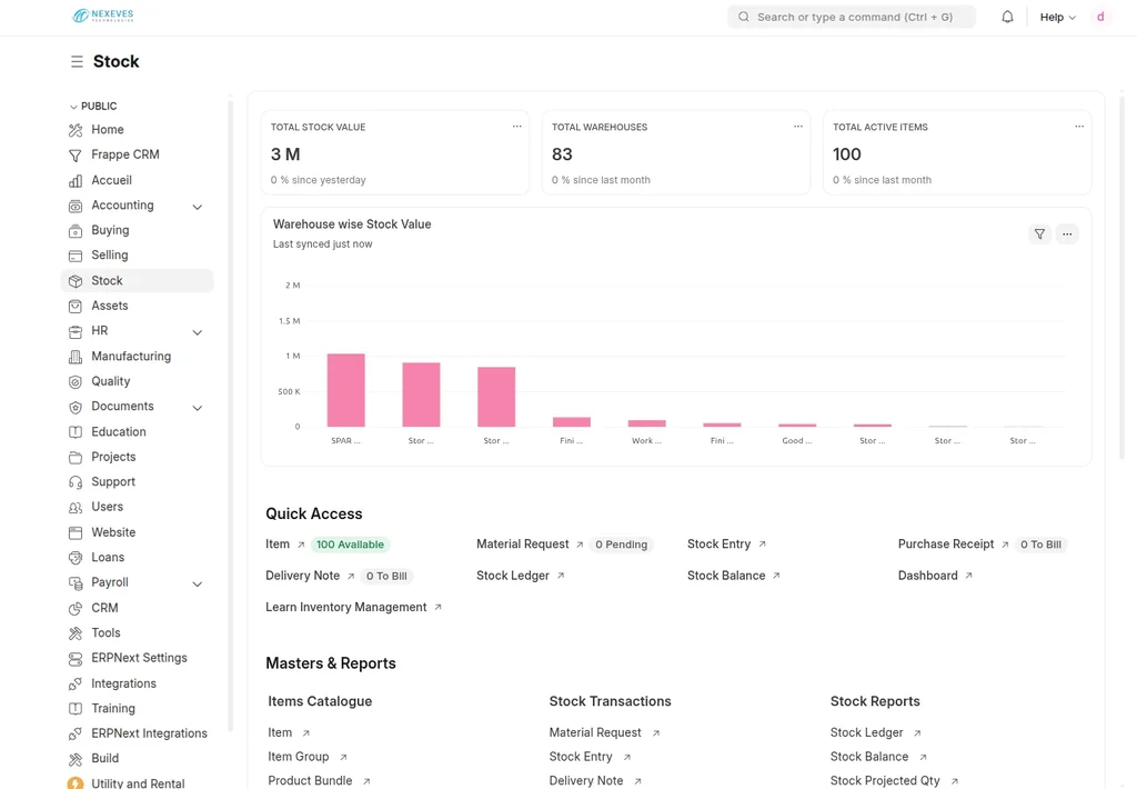 ERPNext CRM Dashboard